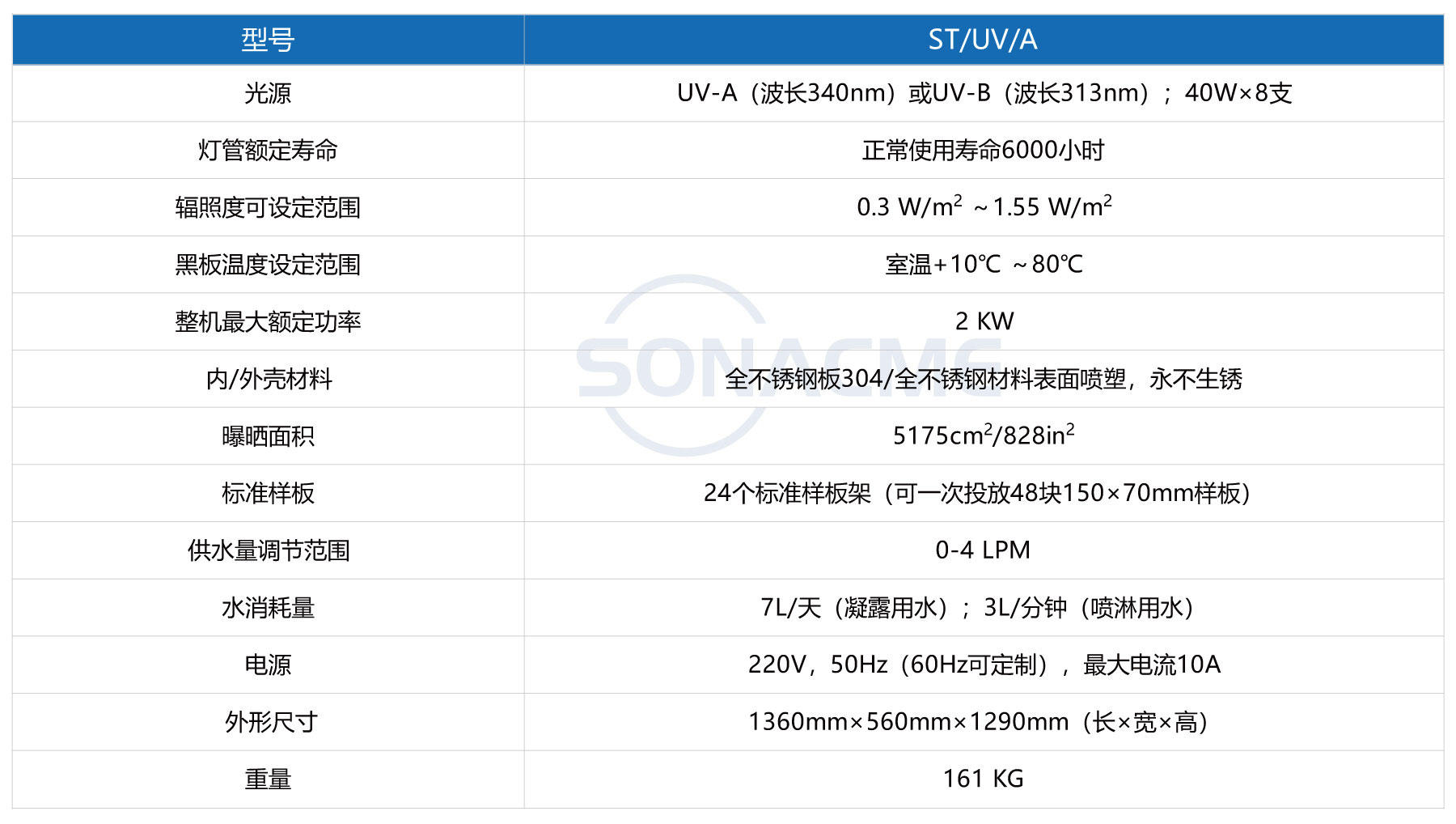 滚球官网体育（中国）有限公司UV荧光紫外加速老化试验箱 参数.jpg